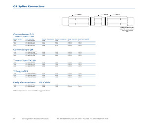 G2-500-SP-P1.pdf