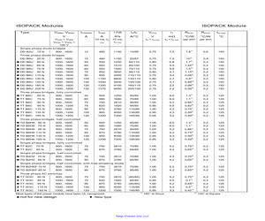 TT122N12K.pdf