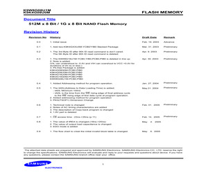 K9K4G08U0M-PCB00.pdf