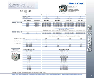 MT-32/3K-22.pdf