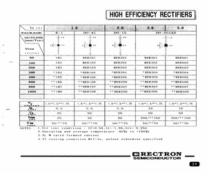 HER301H31.pdf