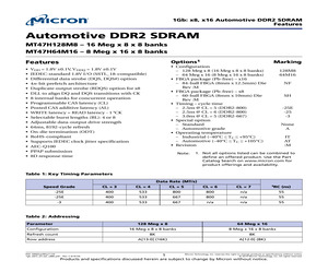 MT47H128M8SH-25E AAT:M.pdf