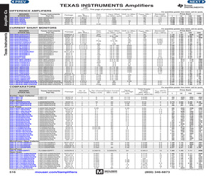 LM2901MX/NOPB.pdf