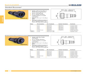 PX0742/P/75OHM/04/BL2.pdf