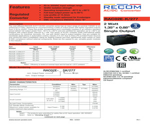 RAC02E-12SK/277.pdf