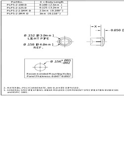 PLP5-2-125-D.pdf