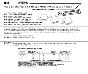 FCA-210-0923M.pdf