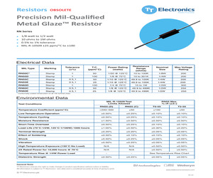 RN60C1002F.pdf