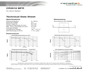 CR2016.IB 200/CASE.pdf