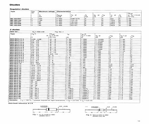 BZX55/C16.pdf