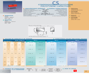 CSB1540PF+/-2%200V.pdf