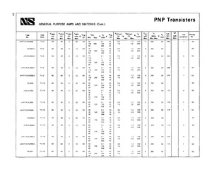 JAN2N2905A.pdf