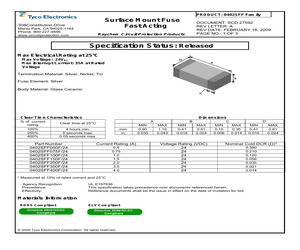 0402SFF050F/24-2 (C78168-000).pdf