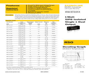 RSO-2405SZ/H3.pdf