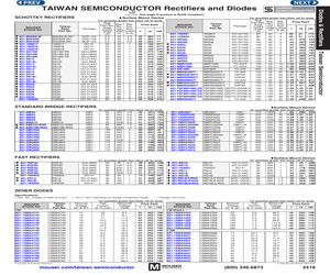 GBPC2510.pdf