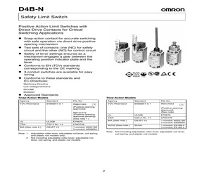 D4B-2515N.pdf