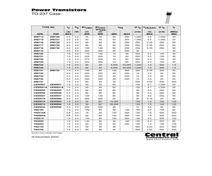 2N6717LEADFREE.pdf