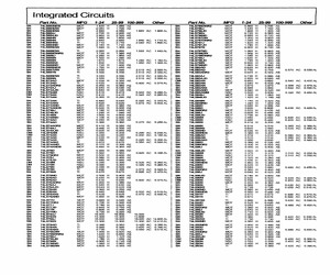 DM74LS74AM.pdf