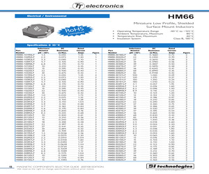 HM6650120LFTR13.pdf