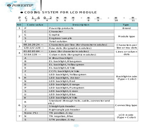 W25Q128FVFIG/TRAY.pdf