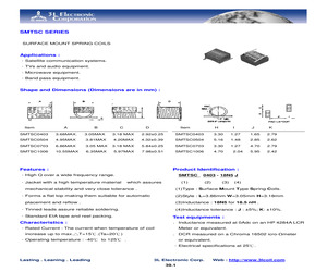 SMTSC0504-22NJ.pdf