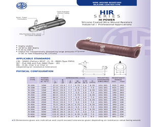 HIRR300A107RF104.pdf