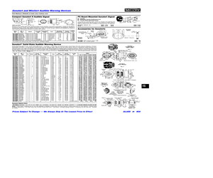 MSR320.pdf