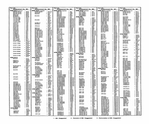 RFM12N10.pdf