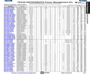 LM2931CMX/NOPB.pdf