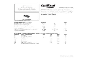 CMPSH-3CG.pdf