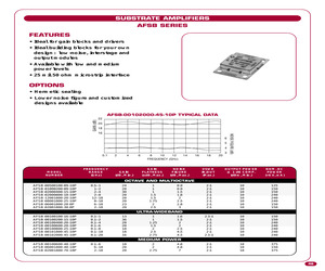 AFSB-02001800-30-8P.pdf