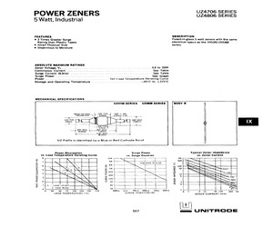 UZ4810.pdf