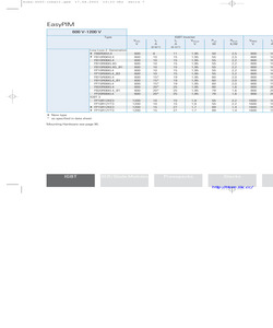 BSM100GAR120DN2.pdf