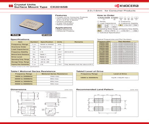 CX2016SB27000B0GEJZ1.pdf