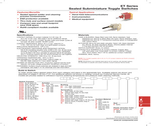 ET01M3D1SAPE.pdf