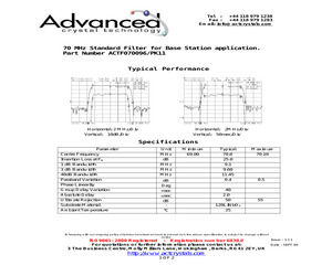 ACTF070096/PK11.pdf