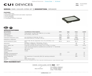 CMS-151125-076S-67.pdf