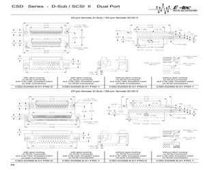 CSD-D2550-6-01-FN2-1.pdf