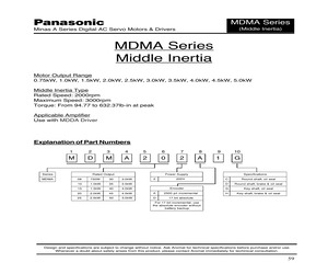 MDMA152A1C.pdf