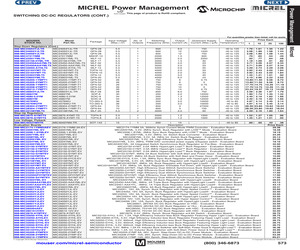 MIC2196YM LED EV.pdf