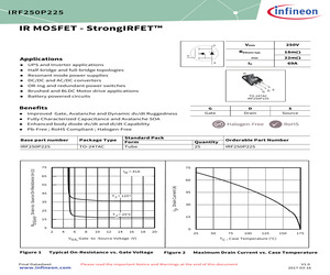 IRF250P225.pdf