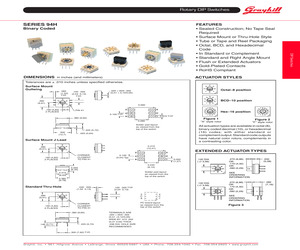 DLPCEK001.pdf