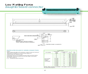 DB4-120P-(706).pdf