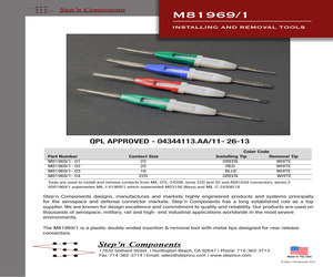 M81969/1-01.pdf