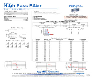 PHP-250+.pdf