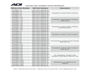 M24308/3-18F Datasheet Full Text. - Datasheet.Directory