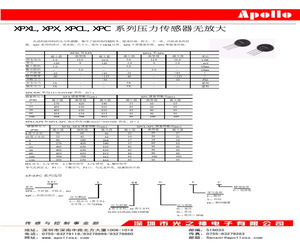 XPC100GTC.pdf