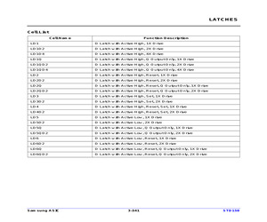 STD150 ASIC.pdf