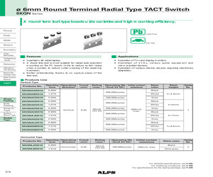 SKQNLBD010.pdf