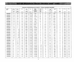 1N5240B.pdf